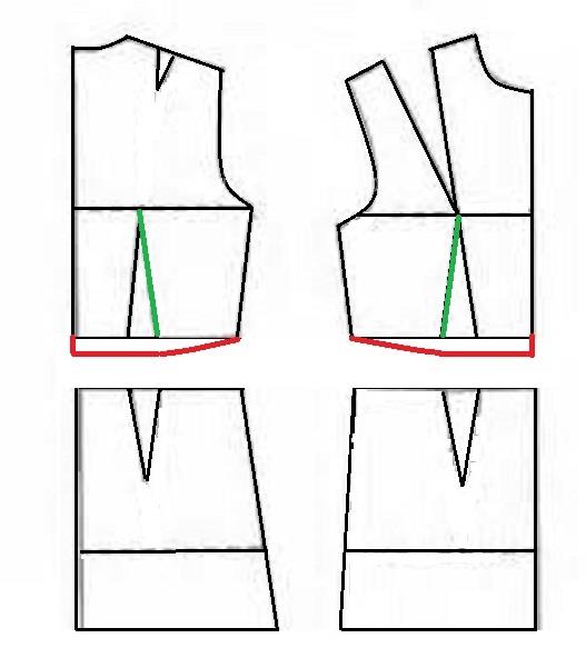 پرسش و پاسخ خیاطی به روش مولر